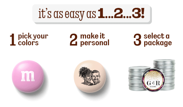 personalize your M and Ms in three easy steps